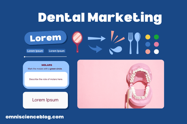 Dental Marketing