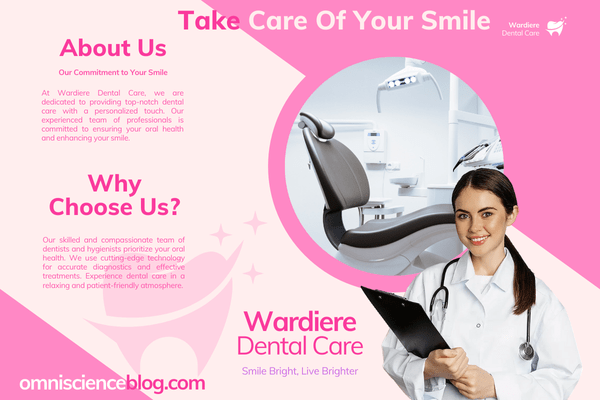 Dental Website Marketing