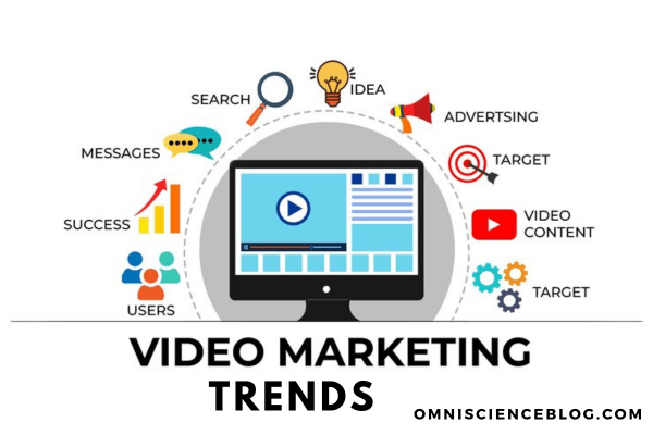 video marketing trends